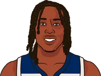 ayo dosunmu stats with the timberwolves