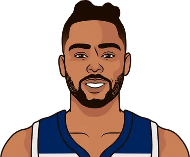 Russell