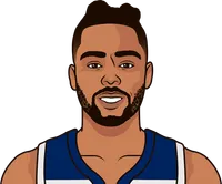 most points in a game by dlo vs jokic