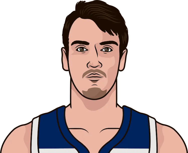 dario saric most threes in a game