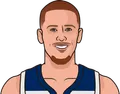 Donte DiVincenzo