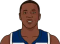 Gorgui Dieng