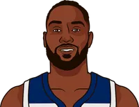 jaylen noel stats stats in month of october in last 5 games