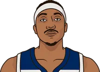 What are the most steals in a game by Jeff Teague?