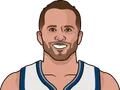 J.J. Barea