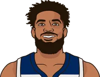 kat stats playing with d'angelo