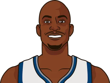 Garnett