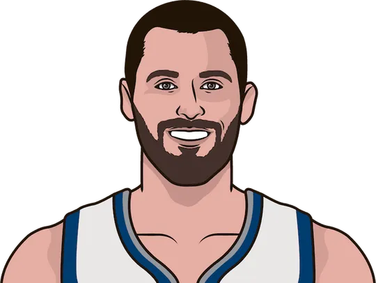 nba regular season most game with 45 points and 50 percent true shooting percentage in a season 2012