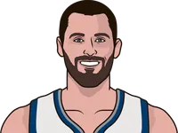 Who was the first Timberwolves player with 50+ points in a game?