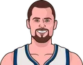 Kevin Love
