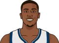 Kris Dunn