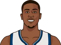 kris dunn stats with the timberwolves