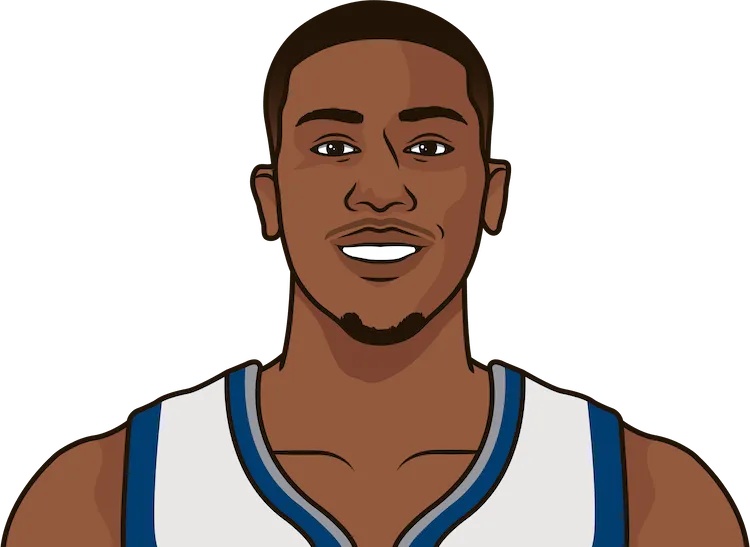 kris dunn stats with the timberwolves
