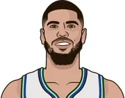 Illustration of LaMelo Ball wearing the Minnesota Timberwolves uniform
