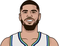 Illustration of LaMelo Ball wearing the Minnesota Timberwolves uniform