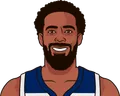 Mike Conley