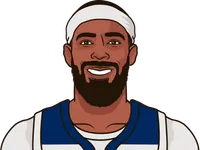 mike conley without ant playoffs game log