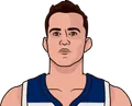 Nemanja Bjelica