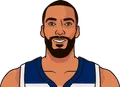 Rudy Gobert