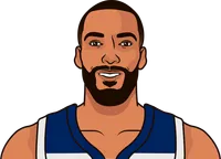 gobert v dallas last season