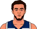 Tyus Jones