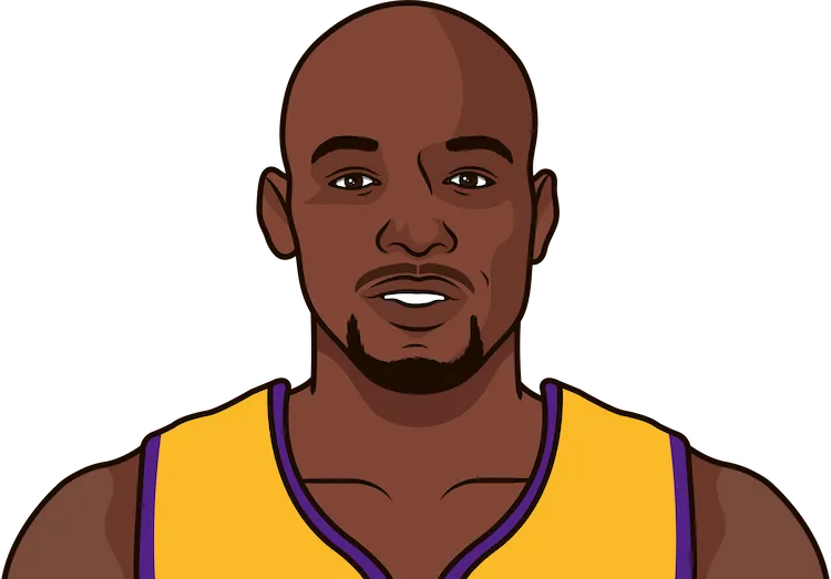 mitch richmond stats with the lakers