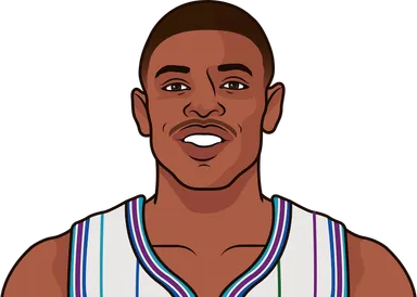 Bogues