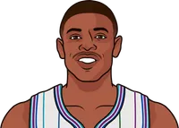 muggusy bogues most assists
