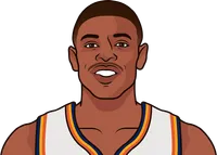 muggsy bogues stats with the warriors