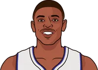 what is career high for muggsy bogues