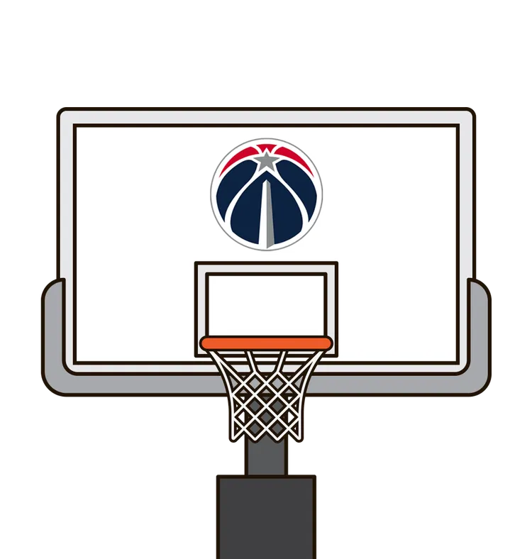 1997-98 Washington Wizards