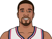 courtney lee stats with the nets