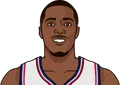 Derrick Favors