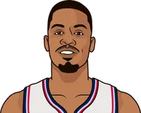 gerald green stats with the nets