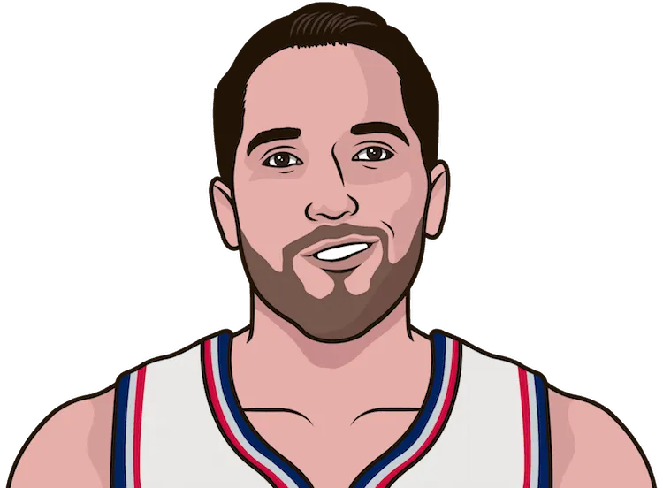 ryan anderson stats with the nets