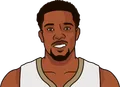 Eric Bledsoe