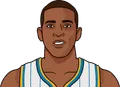 Chris Paul
