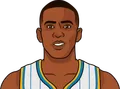 Chris Paul