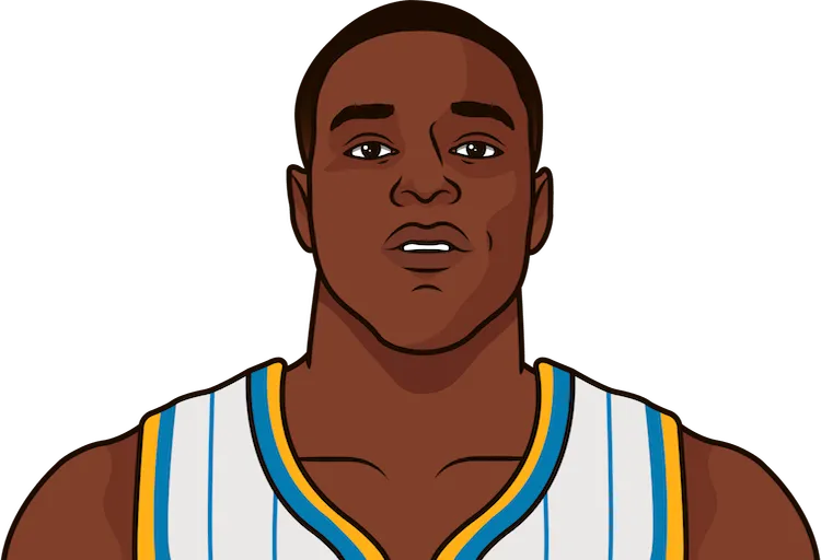 darren collison most rebounds in a game