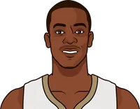 new orleans pelicans most assist in a game by a player