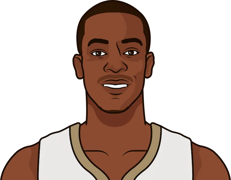 rajon rondo most assists in a game