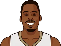 pelicans player stats without cj