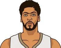 Anthony Davis total points in the last 2 games