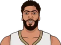 Anthony Davis