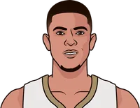 austin rivers stats with the pelicans