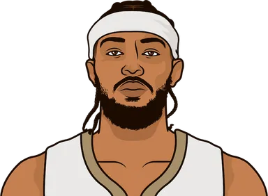 Ingram