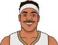 Bruce Brown