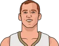 Cody Zeller