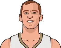 cody zeller vs ind, average stats, last 2 years