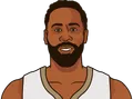 DeAndre Jordan